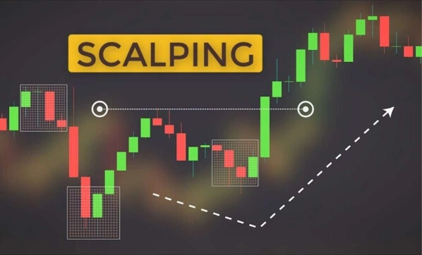 سبک معاملاتی اسکالپینگ (Scalping) چیست؟