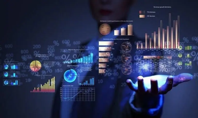  پلتفرم معاملاتی (Trading Platform) چیست؟